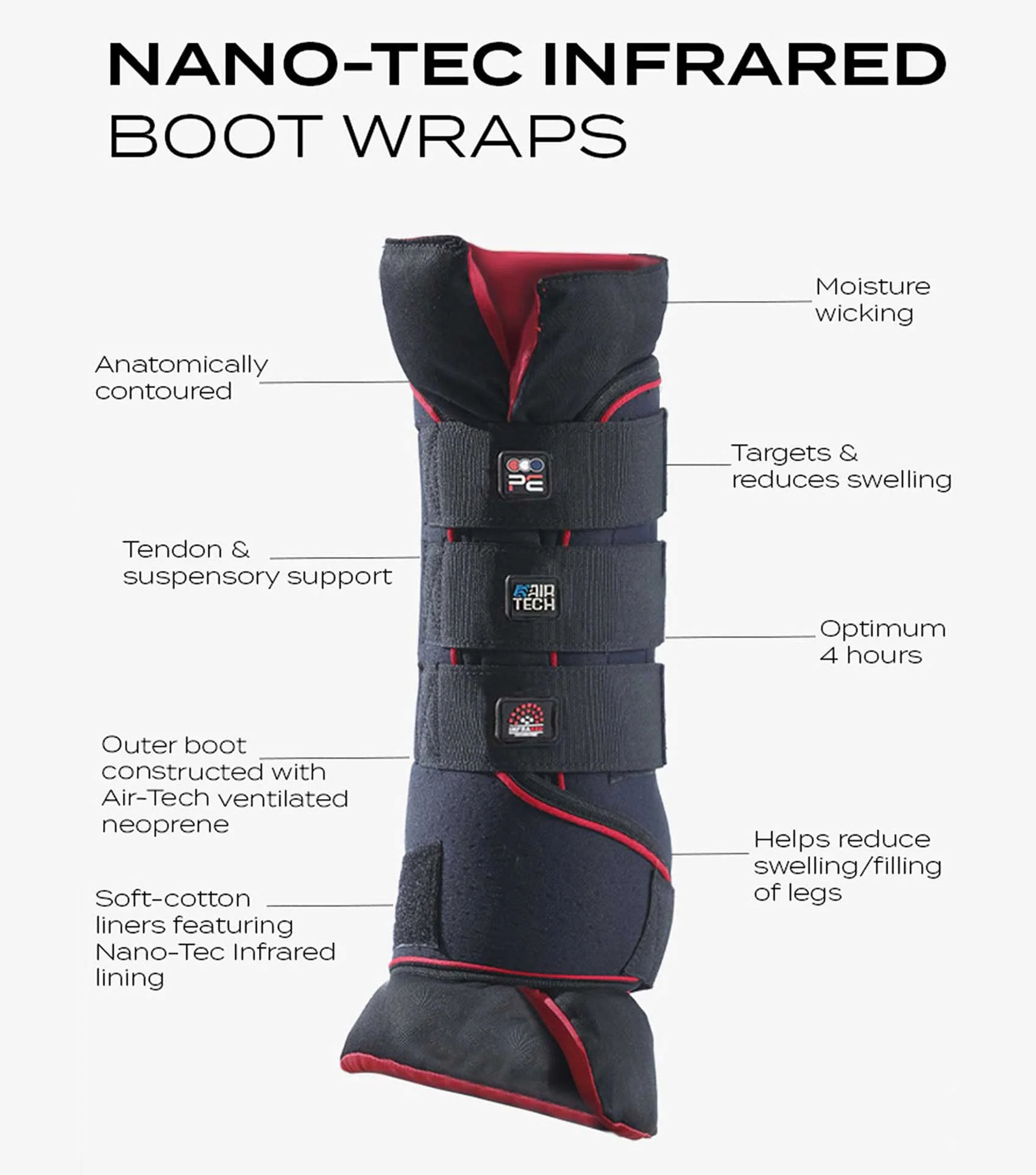 Nano-Tec Infrared Boot Wraps Inc. Liners - Image 6
